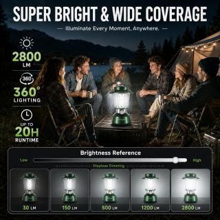Durapower Rechargeable Camping Lantern,2800 Lumen Super Bright LED Camping Lantern, 5400 mAh Power Bank, IP44 Waterproof, 20 Hours, Portable Lantern for Hurricane, Power Outages