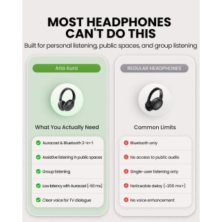 Avantree Aria Aura – Auracast & Bluetooth Headphones for TV & Public