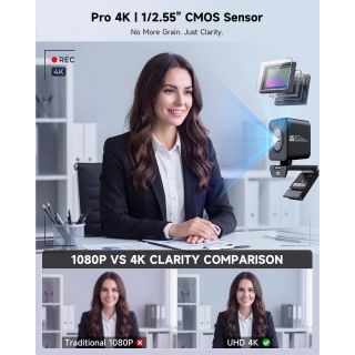 AOC 4K Webcam for PC, Sony Sensor, 1080P 60FPS Streaming Camera with PDAF